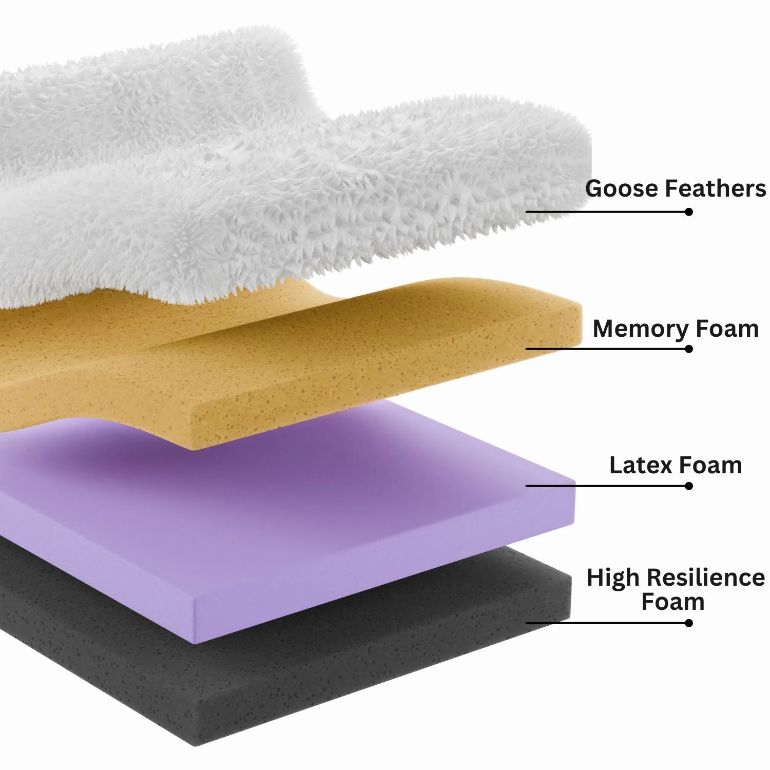 Mellow U Sectional with Ottoman - Image 44
